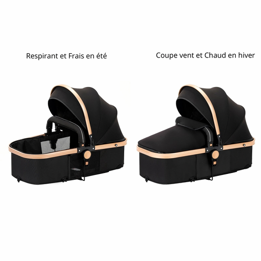 Poussette Bébé 3 en 1 Multifonction Kalinatur™ – Pliable, Tout-Terrain et Confort Absolu dès la Naissance