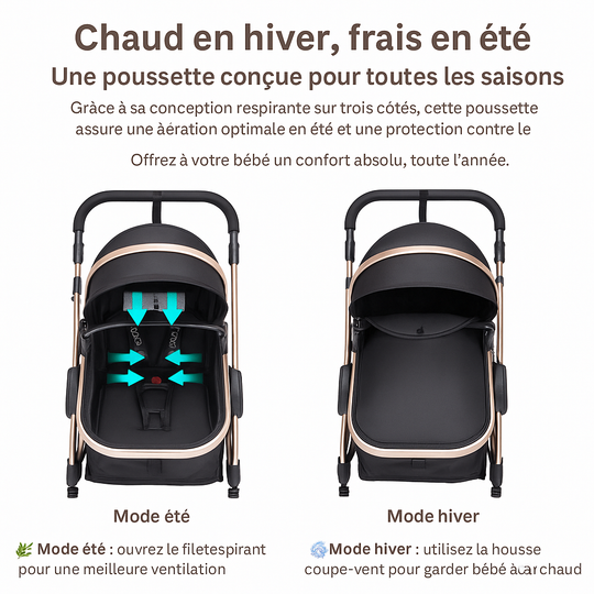 Poussette Bébé 3 en 1 Kalinatur™ – Légère, Pliable et Confortable dès la Naissance