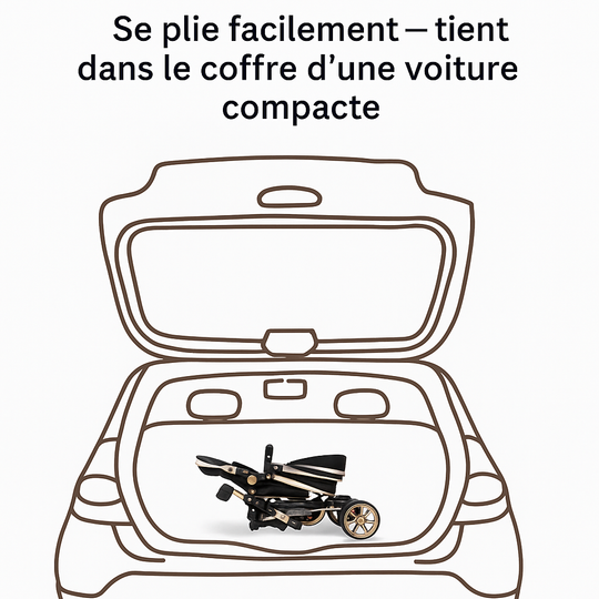 Poussette Bébé 3 en 1 Kalinatur™ – Légère, Pliable et Confortable dès la Naissance