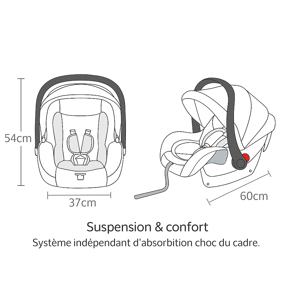 Poussette Bébé 3 en 1 Multifonction KaliNatur™ – Confort, Sécurité & Élégance