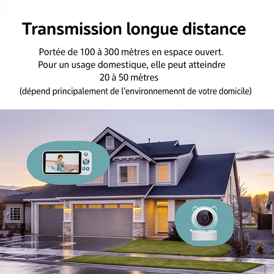 Babyphone Caméra  WiFi 1080P Intelligente – Vision Nocturne, Détection des Pleurs & Température