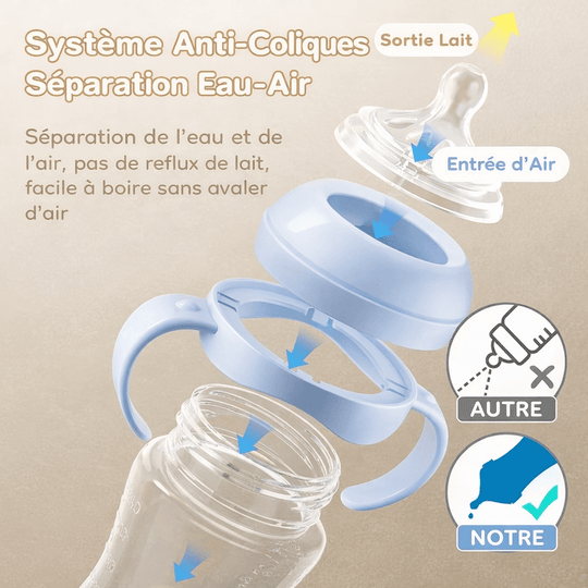 Schéma du biberon bébé anti-colique avec système Air Flex montrant la séparation air et lait pour éviter les coliques