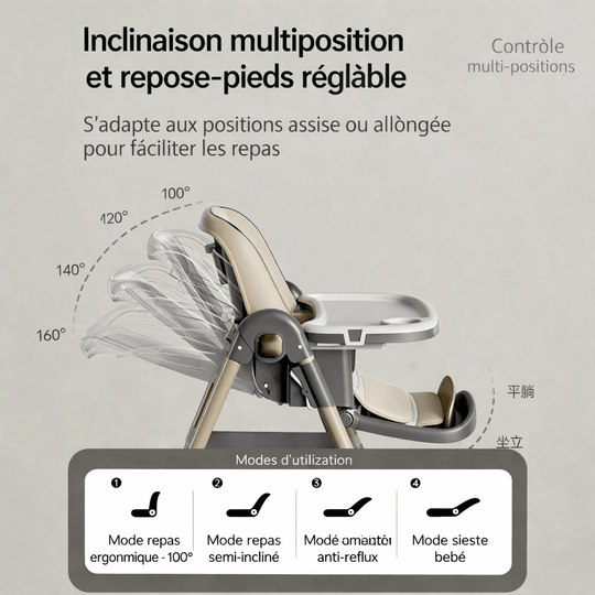 Chaise haute bébé évolutive avec dossier inclinable de 100° à 160° et repose-pieds réglable, idéale pour repas, alimentation anti-reflux et sieste de bébé.
