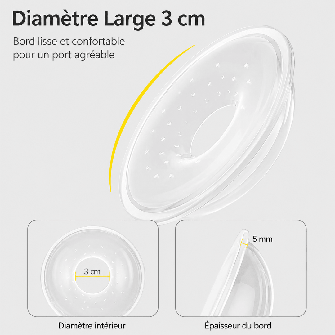 Infographie d’un collecteur de lait maternel en silicone transparent présentant une ouverture intérieure de 3 cm et un bord souple de 5 mm. Conçu pour offrir un confort optimal, une adaptation naturelle au sein et une collecte efficace du lait maternel.