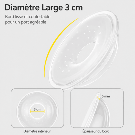 Infographie d’un collecteur de lait maternel en silicone transparent présentant une ouverture intérieure de 3 cm et un bord souple de 5 mm. Conçu pour offrir un confort optimal, une adaptation naturelle au sein et une collecte efficace du lait maternel.