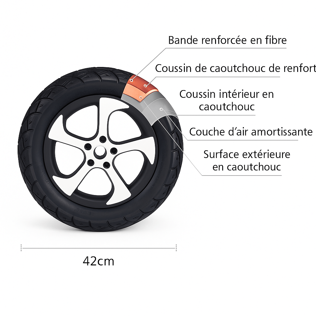  Roue renforcée en caoutchouc multi-couches pour poussette jumeaux Kalinatur.