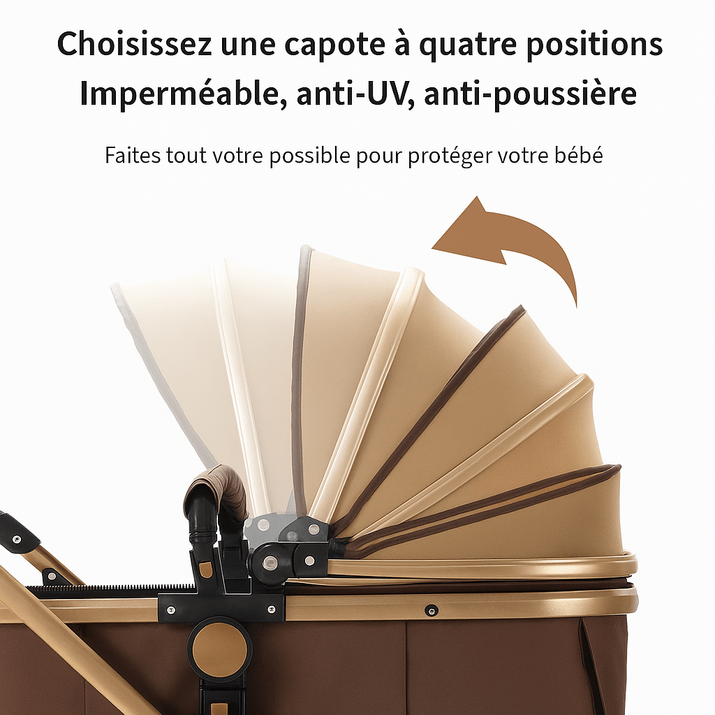 Kalinatur™ 3-in-1 Baby Stroller – Lightweight, Foldable and Comfortable from Birth