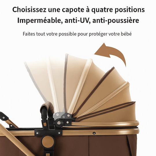 Kalinatur™ 3-in-1 Baby Stroller – Lightweight, Foldable and Comfortable from Birth