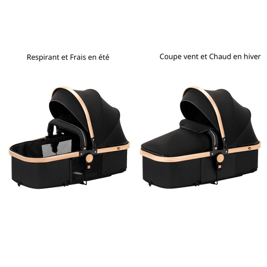 Poussette Bébé 3 en 1 Multifonction Kalinatur™ – Pliable, Tout-Terrain et Confort Absolu dès la Naissance