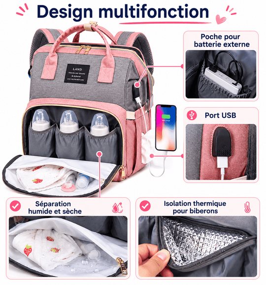 Sac à Langer, Lit intégré , Port USB Kalinatur
