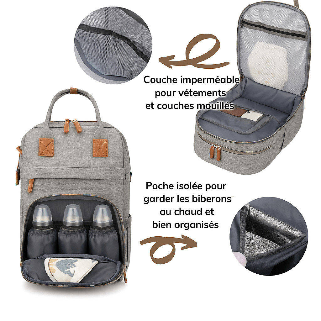 Sac à Langer Multifonction Bébé – Grand Sac à Dos Imperméable