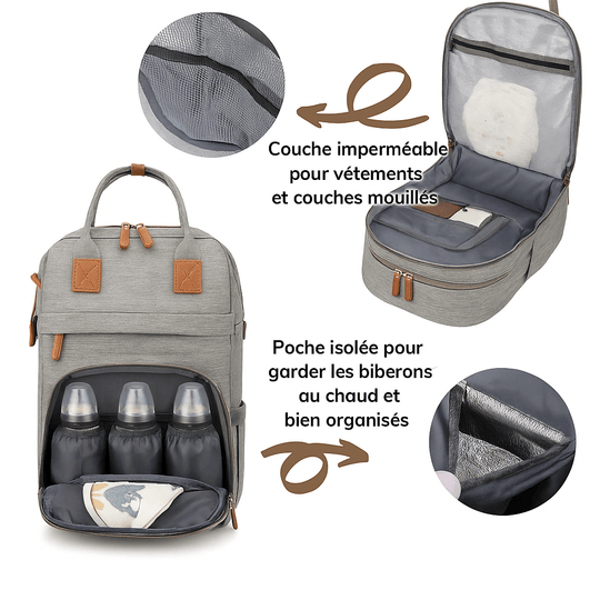 Sac à Langer Multifonction Bébé – Grand Sac à Dos Imperméable