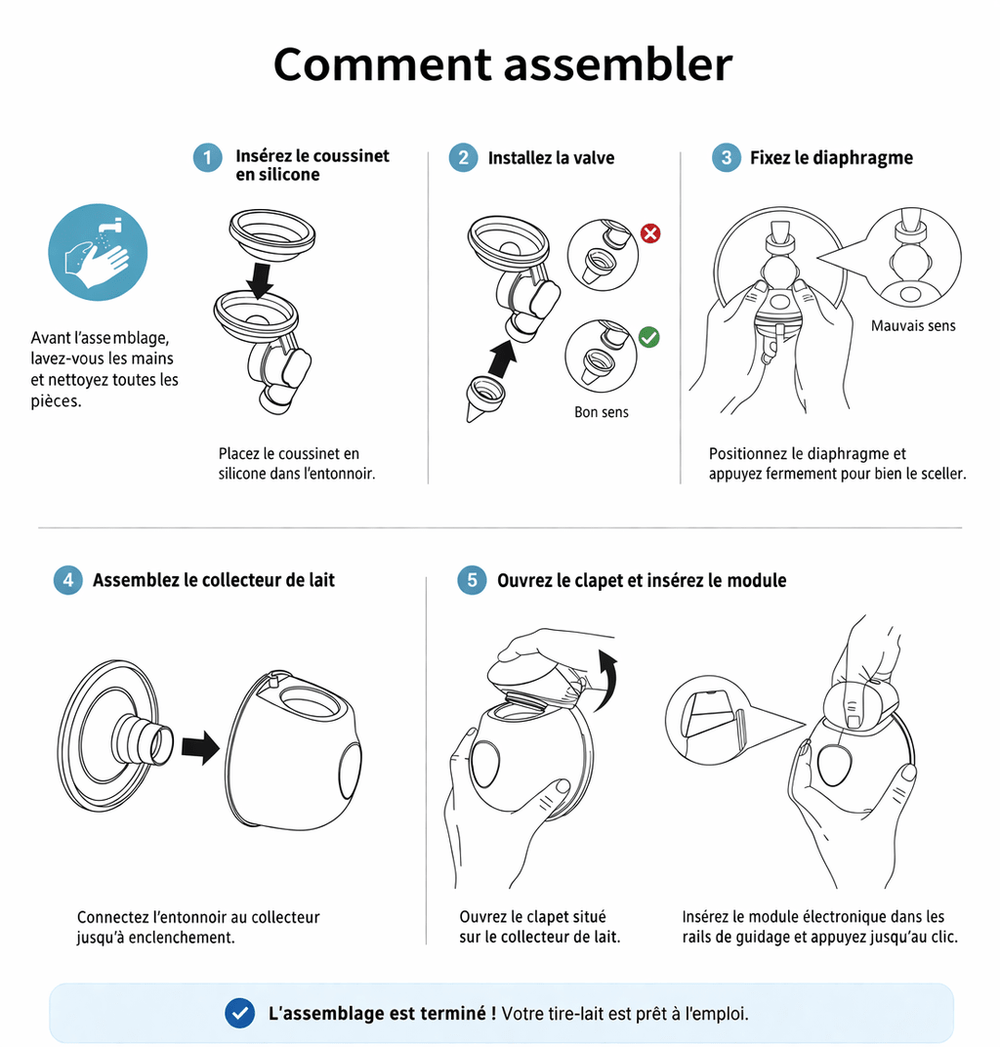 Montage facile du tire-lait électrique mains libres – Instructions simples et rapides en 5 étapes