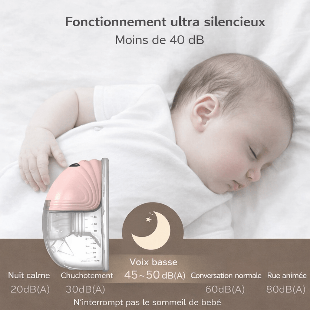 Tire-lait électrique mains libres ultra silencieux moins de 40 dB, utilisé sans réveiller bébé, fonctionnement discret et confortable
