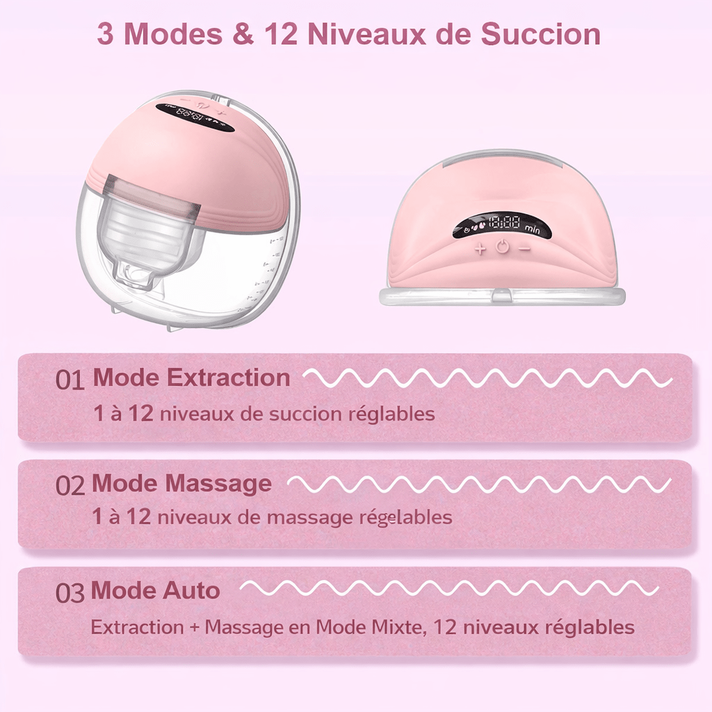 Tire-lait électrique mains libres avec 3 modes (extraction, massage, automatique) et 12 niveaux réglables pour un confort personnalisé