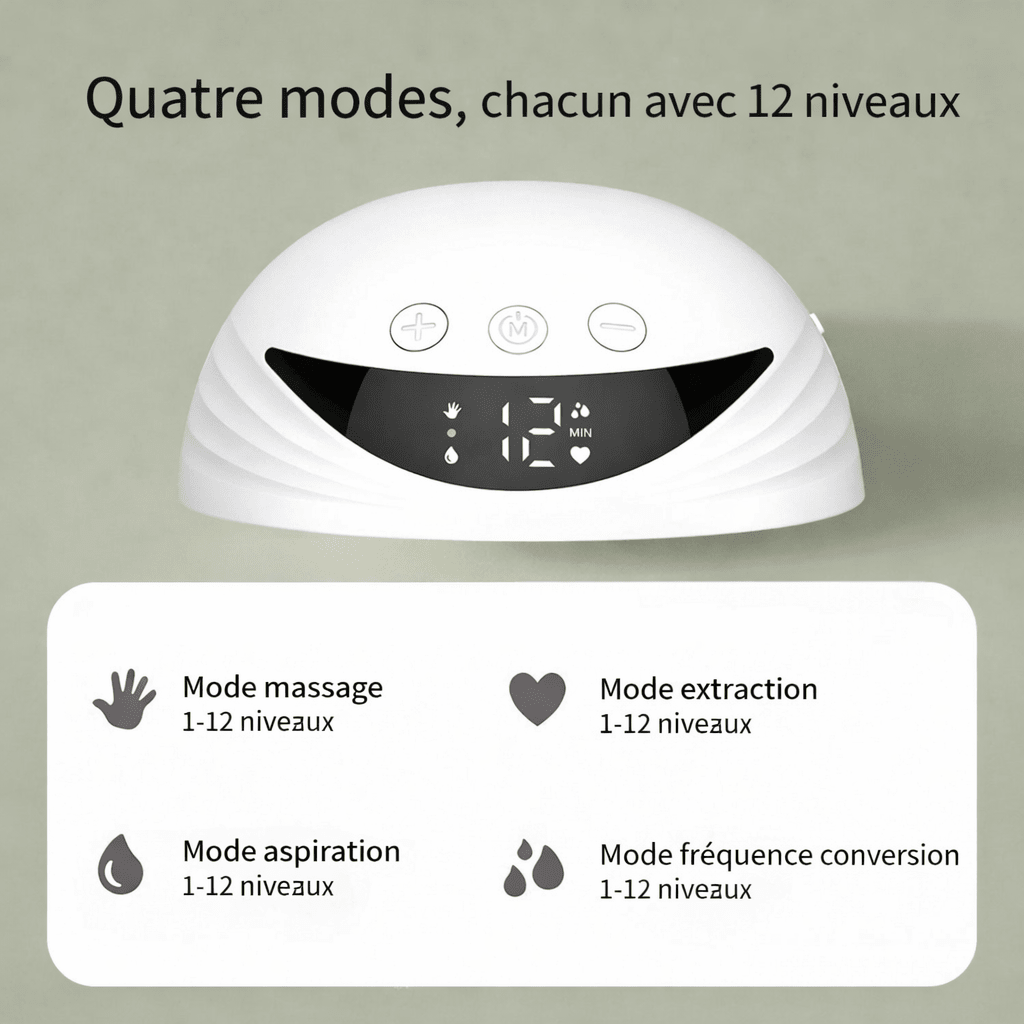 Tire-lait électrique 4 modes – 12 niveaux d’intensité réglables