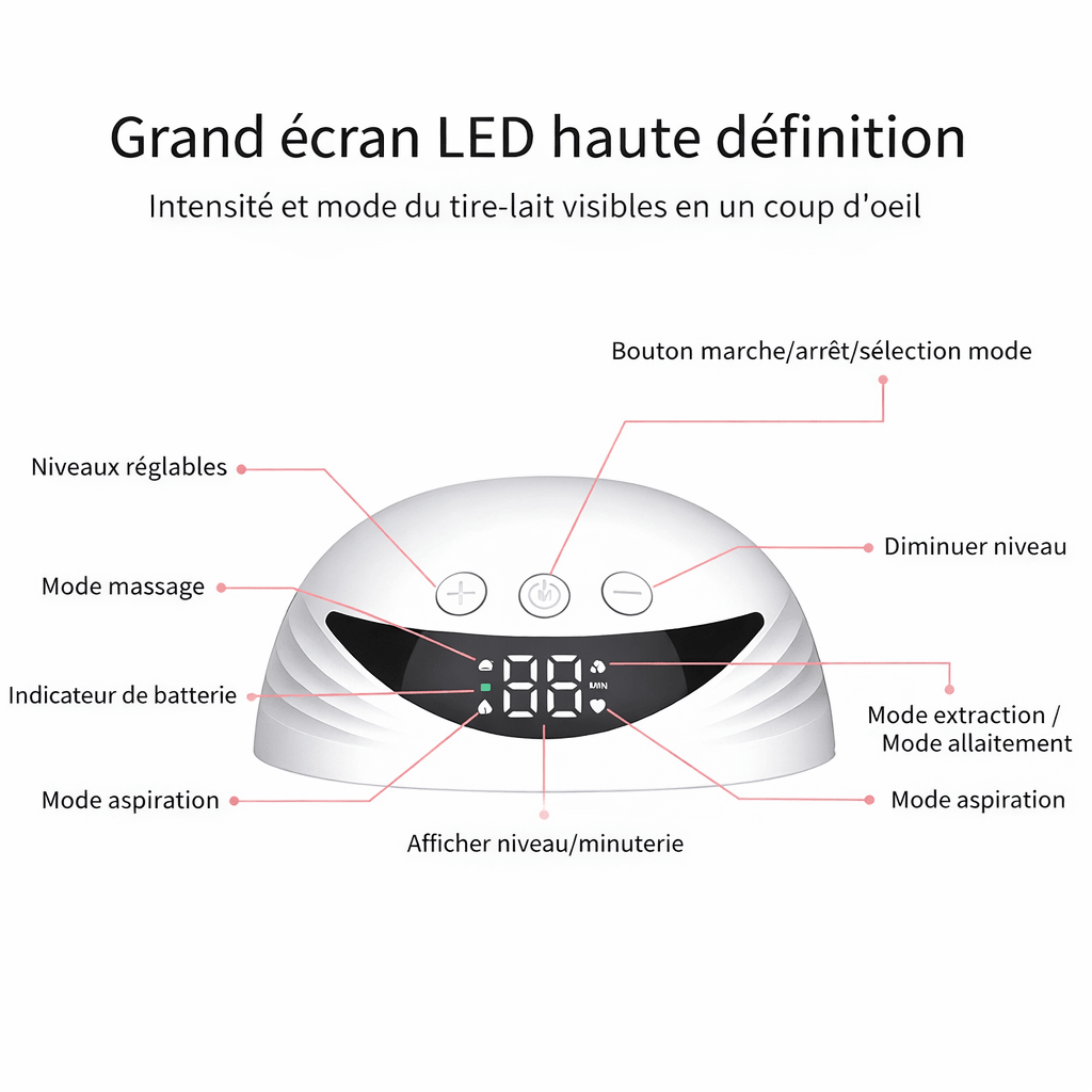Tire-lait électrique mains libres portable YOUHA Kalinatur