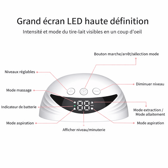 Tire-lait électrique mains libres portable YOUHA Kalinatur